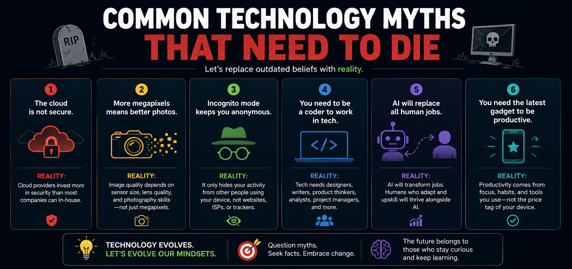 15 Common Technology Myths That Need to Die